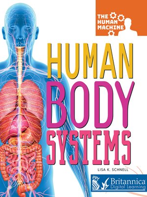 cover image of Human Body Systems